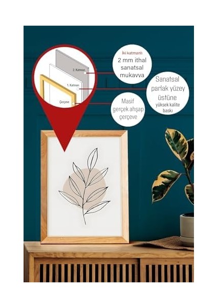 Gerçek Ahşap Çerçeveli 3 Parça 3D Poster Tablo Seti - 3DARTSOHOSET32-2030 fiyatları
