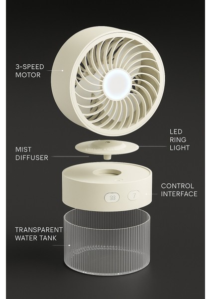 Soğuk Buharlı Sessiz Mini Masaüstü Fan Nemlendirici LED Işıklı 3 Kademeli Taşınabilir fiyatları