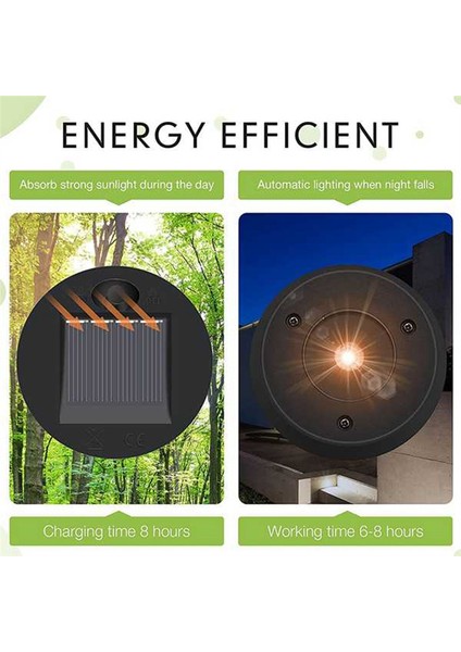 10 Adet Güneş Enerjili Işık Yedek Üst Güneş Enerjili Fener Parçaları Dış Mekan Için (Yurt Dışından) modelleri