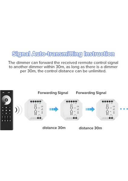 Tuya Zigbee Triac Dimmer Kontrol Cihazı Akıllı Dimmer Uzaktan Kumanda B (Yurt Dışından) indirimleri