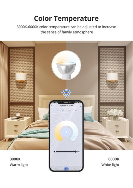 Tuya Zigbee GU10 Akıllı LED Ampul Rgbcw Kısılabilir Spot Aydınlatma (Yurt Dışından) modelleri