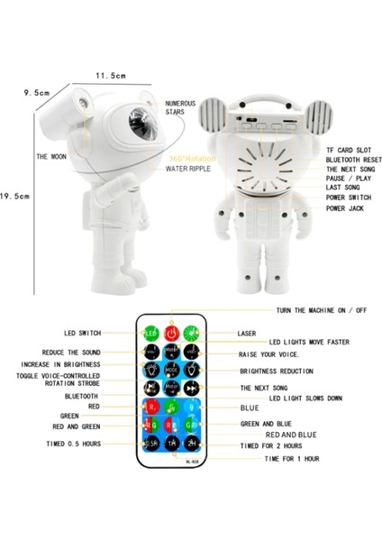 Galaksi Gece Lambası Astronot Yıldız Bulutsu Tavan Ağır Projektör Lambası (Yurt Dışından) indirimleri