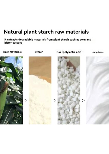 Pvc Gölge Oturma Odası Avize Dalga Tasarım Tavan Avize A (Yurt Dışından) modelleri