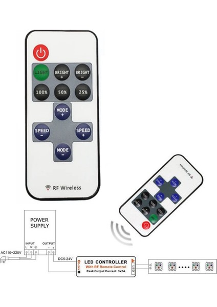 11 Tuşlu LED Şerit Mini Dimmer Rf Uzaktan Kumanda 5V USB Arayüz Kontrol Cihazı (Yurt Dışından) modelleri