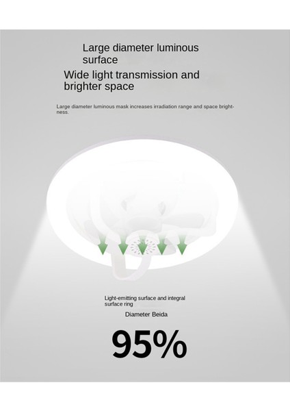 360 Dönebilen Tavan Vantilatörü Işık E27 Akıllı Vantilatör (Yurt Dışından)