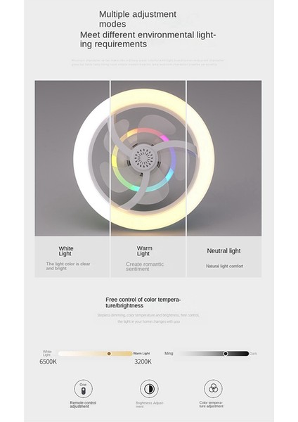 360 Dönebilen Tavan Vantilatörü Işık E27 Akıllı Vantilatör (Yurt Dışından) fiyatları