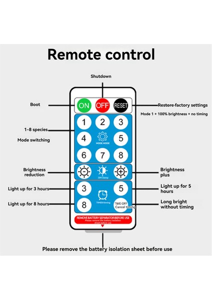 3.5m Güneş Enerjili LED Işıklar Dış Aydınlatma Su Geçirmez (Yurt Dışından) fiyatları