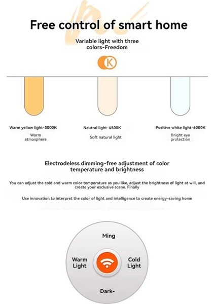 Kısılabilir Kablolu Modern LED Duvar Lambası Duvara Monte Lamba Beyaza (Yurt Dışından) indirimleri