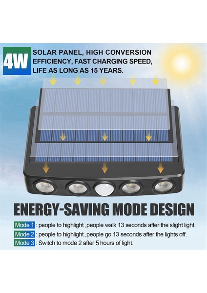 Bahçe Için Hareket Sensörlü Güneş Enerjili Dış Mekan Işıkları B (Yurt Dışından) modelleri
