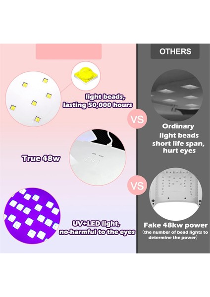 Reçine Uv Lambası 48W Hızlı Kürlenen Uvled Reçine Lambası Uv Reçine Kiti Için (Yurt Dışından) modelleri