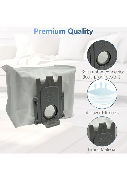 Roborock S8, S8 Pro Ultra, S7 Maxv Ultra, S7 Pro Ultra, Q7, Q7 Max, Q5, Q5 Pro, Q8 Max Vakum Aksesuarları A (Yurt Dışından) modelleri