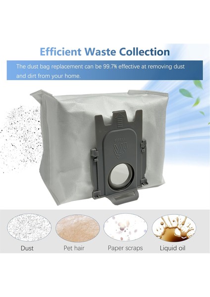 Roborock S8, S8 Pro Ultra, S7 Maxv Ultra, S7 Pro Ultra, Q7, Q7 Max, Q5, Q5 Pro, Q8 Max Vakum Aksesuarları A (Yurt Dışından) fırsatları