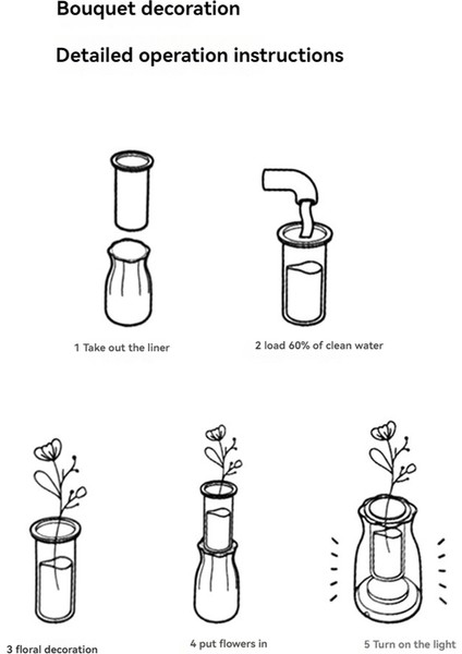 Yatak Odası Başucu Lambaları Gece Lambası Vintage Stil Lamba D (Yurt Dışından)