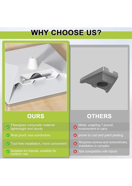 Mini Çanak Vakumlu Tutucu ve Tripod Tutucu Tabanı Için (Yurt Dışından) indirimleri