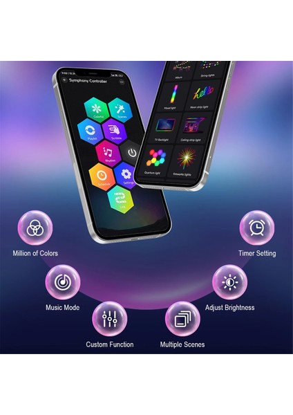 Adet Ambiyans LED Rgb Işık Akıllı App Kontrol Atmosfer Işığı (Yurt Dışından) fırsatları