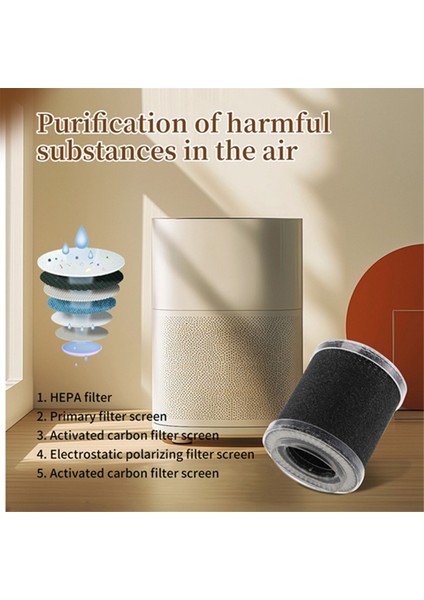 6 Adet Hepa Yedek Filtresi Hava Born Kirleticileri ve Kokuları Gidermek Için Hava Temizleyicisi Için Aktif Karbon Filtreleri (Yurt Dışından) indirimleri