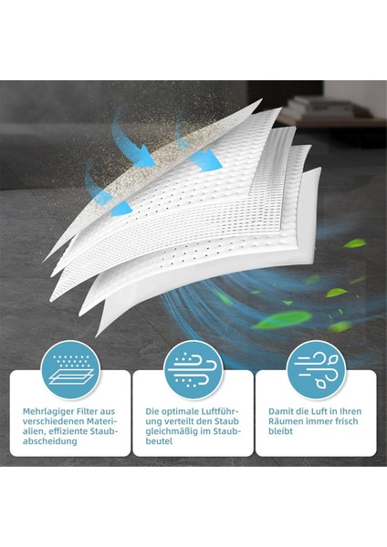 Miele Hyclean 3D Gn Elektrikli Süpürge Için 16 Adet Elektrikli Süpürge Torbası (Yurt Dışından) fırsatları