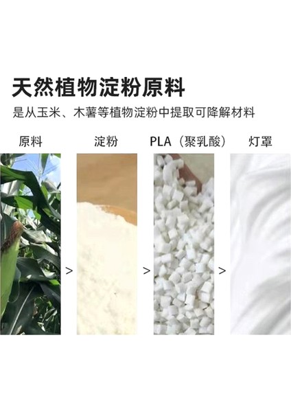 Pvc Gölge Oturma Odası Avize Dalga Tasarım Tavan Avize B (Yurt Dışından) fiyatları