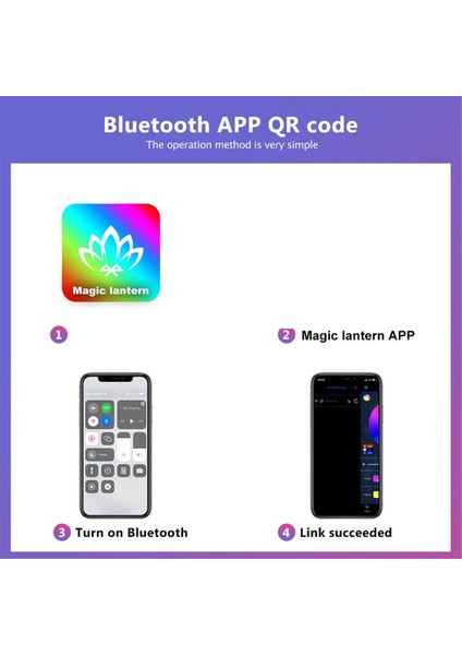 Akıllı Rgb Dıy LED Atmosfer Işıkları Bluetooth Üçgen Duvar Lambası Uygulaması (Yurt Dışından) modelleri