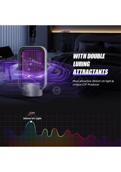 Böcek Öldürücü Iç Mekan Dış Mekan Elektrikli Sivrisinek Lambası (Yurt Dışından) modelleri