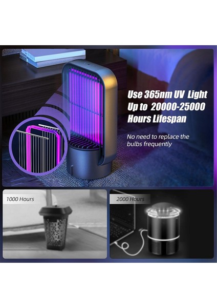 Böcek Öldürücü Iç Mekan Dış Mekan Elektrikli Sivrisinek Lambası (Yurt Dışından) indirimleri