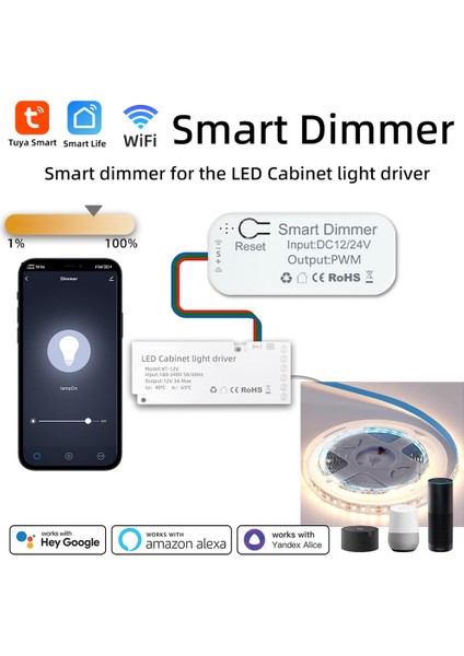 Tuya Wifi Akıllı Dimmer Zamanlama Anahtarı (Yurt Dışından) fiyatları