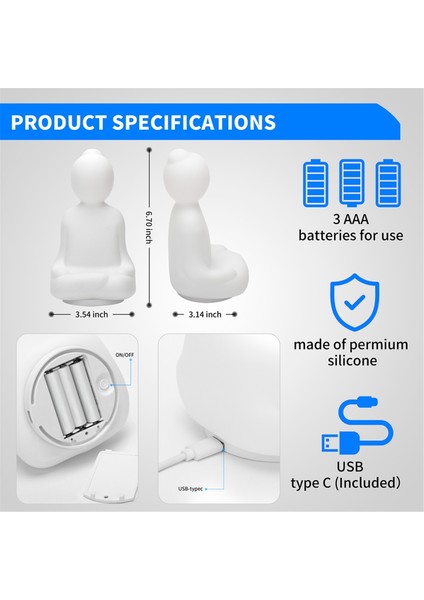 Nefes Alan Buda Rehberliğinde Farkındalık Görsel Aracı (Yurt Dışından) modelleri