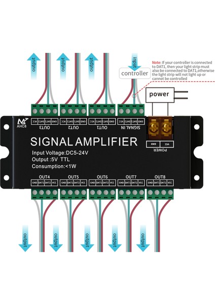 8ch LED Şerit Sinyal Amplifikatörü WS2812 5V Spı Ttl Sinyal Çıkışı (Yurt Dışından) modelleri