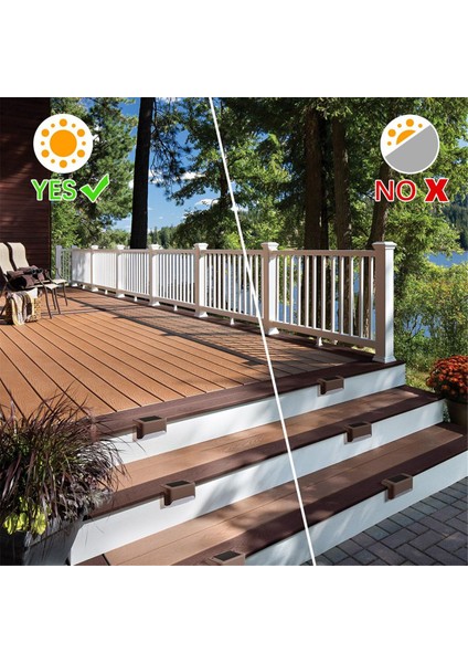 Güneş Enerjili Güverte Işığı Su Geçirmez LED Güneş Enerjili Dış Mekan Basamak Işığı 20 Adet (Yurt Dışından) indirimleri