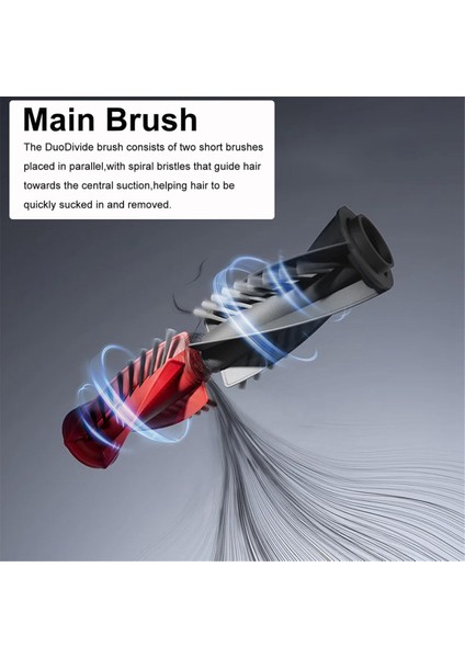 Midea S8+ Plus Için Fit, Clien T24, Thinkair RV50 Pro Yedek Parçalar Aksesuarlar Ana Yan Fırça Fırter Paspas Toz Çantası (Yurt Dışından) fiyatları