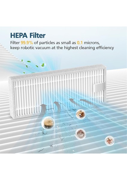 Filtreler Fırçalar Ropvacnic Için Paspas Pedleri Tipdiy Için G90 Için Vıpsun Z1 Için Betboyles V75S Robot Vakum Aksesuarı (Yurt Dışından) indirimleri