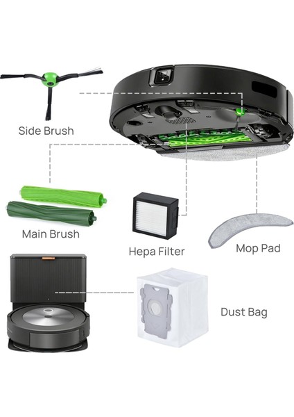 Irobot Roomba Combo 10 Max Için Yedek Parça Kiti (Yurt Dışından) fırsatları