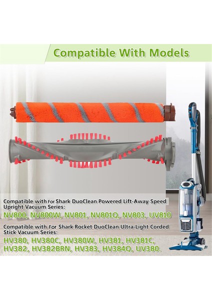 Tineco Ifloor 3 / Tineco Zemin Bir S3 Islak ve Kuru Vakum Süpürgeleri Yedek Parçalar Millete Fırça Filtre (Yurt Dışından) indirimleri