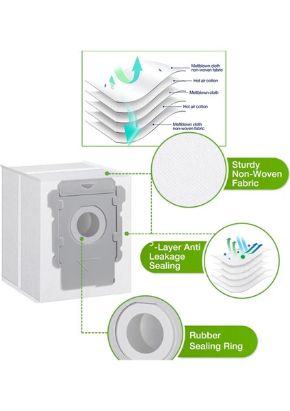 Roborock Için Aksesuar Kiti Q8 Max+/ Q5 Max+/ Q5PRO+ROBOT Vakum Süpürge Ana Yan Filtreler Paspas Padleri Toz Torbaları (Yurt Dışından) indirimleri