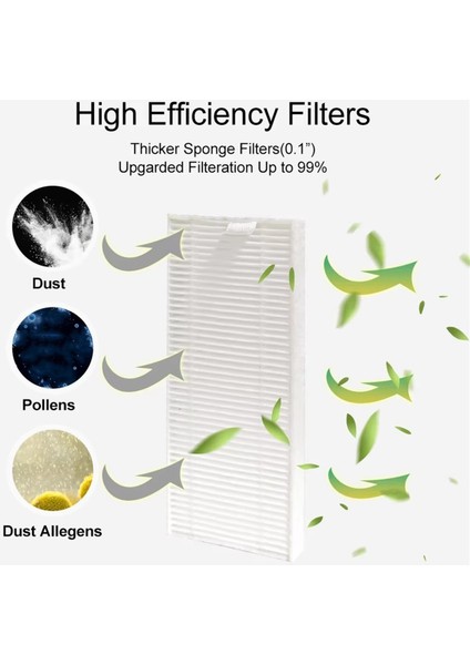 Lefant M210 M210S M210B M213 Robot Vakum Süpürge Parçaları Okp K3 Için Hepa Filtre Yan Fırçası (Yurt Dışından) fırsatları