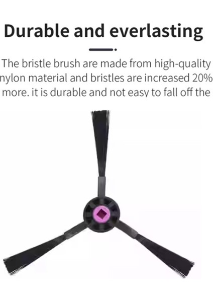 Jonr P20 Pro Robot Süpürge Için 14 Parça Yedek Aksesuar (Yurt Dışından) fırsatları