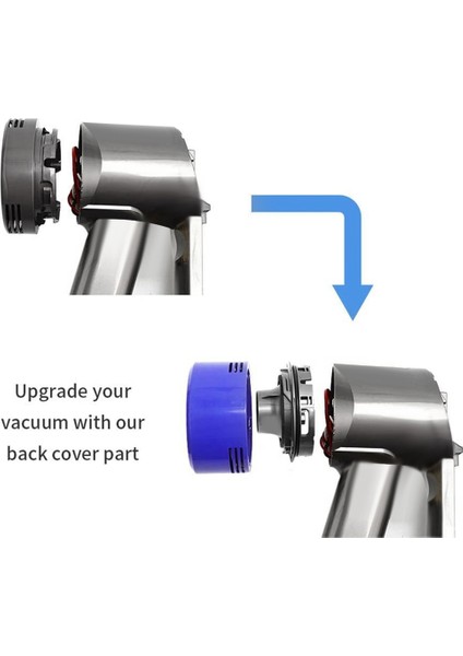 Dyson V7 V8 Elektrikli Süpürge Için 2x Elektrikli Süpürge Aksesuarları (Yurt Dışından) fırsatları