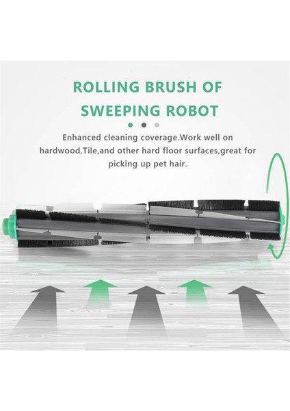 Vorwerk Kobold Için VR200 VR300 Vakum Temizleyici Aksesuarları Silindir Yan Fırça Hepa Filtre Ultra Dayanıklı Aksesuarlar (Yurt Dışından) modelleri