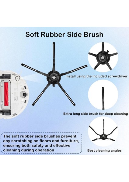 Vorwerk Kobold VC100 Elektrikli Elektrikli Süpürücü Iç Hepa Filtre Aksesuarları Yedek Yedek Kit Yumuşak (Yurt Dışından) fırsatları