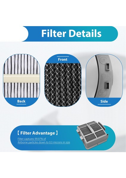 Bissell Yüzeyleri Için Filtreler 3418 3415 Multiclean 3402 3774F 3409 3774 3774G 3775 Powerlifte Dik Vakumları (Yurt Dışından) modelleri