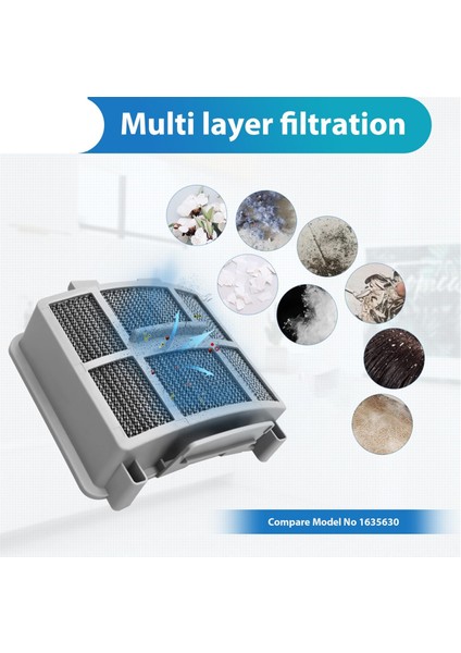 Bissell Yüzeyleri Için Filtreler 3418 3415 Multiclean 3402 3774F 3409 3774 3774G 3775 Powerlifte Dik Vakumları (Yurt Dışından) fırsatları