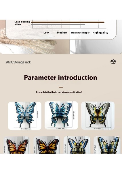 Renkli Depolama Rafı B&b Ev Duvar Dekorasyonu (Yurt Dışından) indirimleri