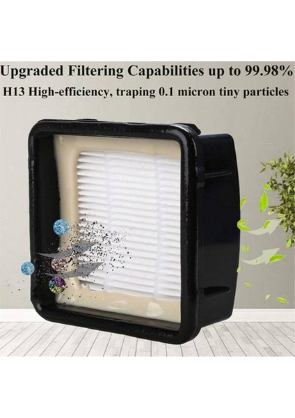 Shark Iq RV1001AE RV101 Yedek Parça Için 5 Adet Vakumlu Hepa Filtre (Yurt Dışından) fırsatları