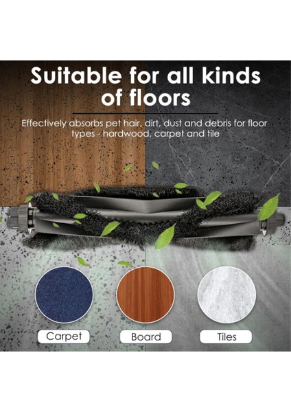 Rowenta X-Force Flex 9.60 ZR009010 ZR009012 Temiz Parçalar Yıkama Baş Kat Mop Ak. (Yurt Dışından) fırsatları