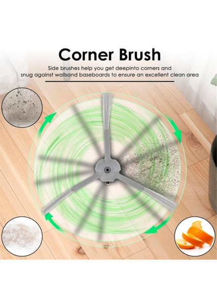 Rowenta X-Force Flex 9.60 ZR009010 ZR009012 Temiz Parçalar Yıkama Baş Kat Mop Ak. (Yurt Dışından) indirimleri