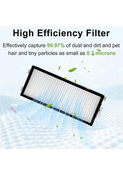 Roborock Saros Z70 / G30 Uzay Vakum Ataşmanları Için 19 Adet (Yurt Dışından) fiyatları