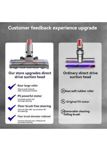 Dyson V10 Slim V12 Ince Zemin Yumuşak Silindir Fırça Başlığı, Ahşap Zemin Için LED Toz Işıkları (Yurt Dışından) indirimleri