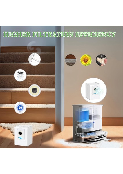 Vorwerk Kobold VR200 VR300 Vakum Süpürge Aksesuarları Yedek Parçalar Ultra Dayanıklı Aksesuarlar (Yurt Dışından) modelleri