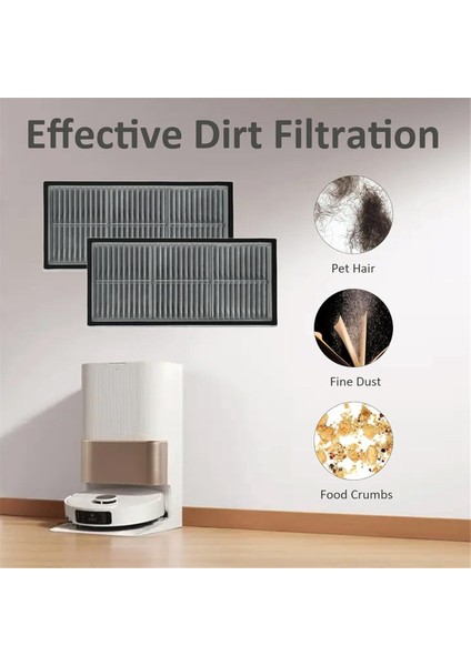 Dreame L10S Pro Ultra / X30 Ultra / X40 Ultra / L40 Ultra Robot Vakum Süpürge Yedek Parçaları Için Hepa Filtreleri (Yurt Dışından) indirimleri