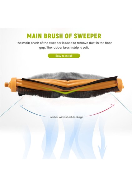 Narwal Freo Z Ultra Robot Süpürge Ana Yan Fırça Filtreleri (Yurt Dışından) fırsatları